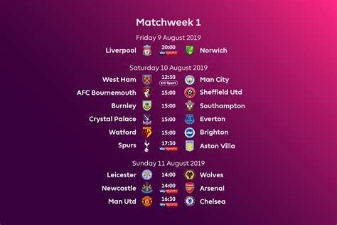 english premier league tv schedule